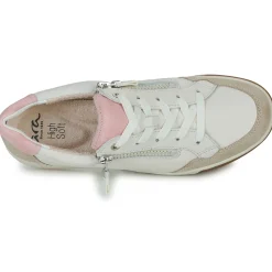 Discount Ara - ROM-HIGHSOFT