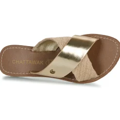 Sale Chattawak - BRANA