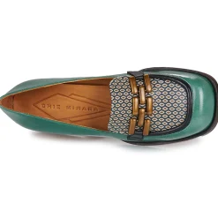 Outlet Chie Mihara - BYDU