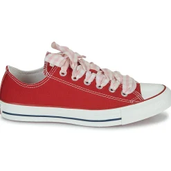 Online Converse - CHUCK TAYLOR ALL STAR Rouge