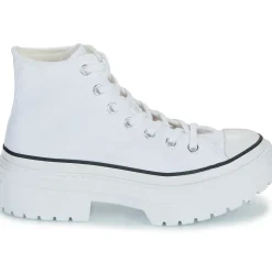 Best Converse - CHUCK TAYLOR ALL STAR LUGGED HEEL PLATFORM Blanc