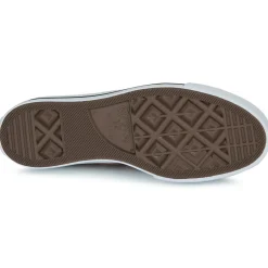 Best Converse - CHUCK TAYLOR ALL STAR LIFT PLATFORM Rose