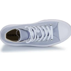 Best Converse - CHUCK TAYLOR ALL STAR MOVE PLATFORM Bleu