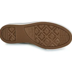 Clearance Converse - CHUCK TAYLOR ALL STAR EVA LIFT Beige