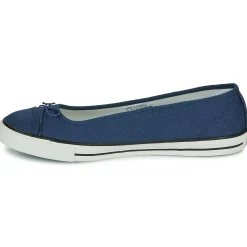 Best Converse - CHUCK TAYLOR ALL STAR DAINTY BALLERINA Marine