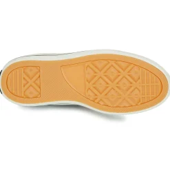 New Converse - CTAS MOVE PLATFORM RETRO SPORT Noir