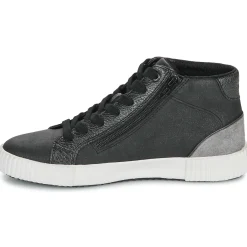 Hot Geox - D BLOMIEE