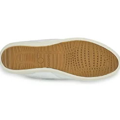 Discount Geox - D MYRIA Blanc