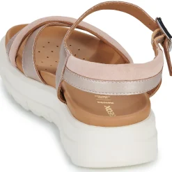 Best Geox - D XAND 2.1S