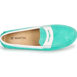 JB Martin - TABATA Azur