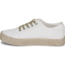 Hot Kaporal - BIORGATY Blanc