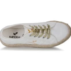 Hot Kaporal - BIORGATY Blanc