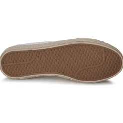 Hot Kaporal - BIORGATY Blanc