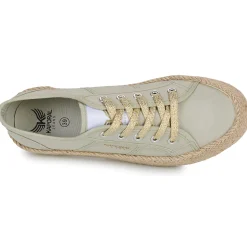 New Kaporal - BIORGATY Kaki