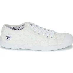 Outlet Le Temps des Cerises - BASIC 02 Blanc