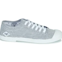 Outlet Le Temps des Cerises - BASIC 02