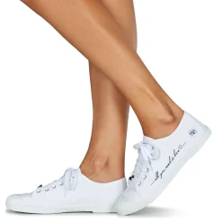 Le Temps des Cerises - BASIC 02 Blanc