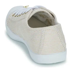 Online Le Temps des Cerises - BASIC 02