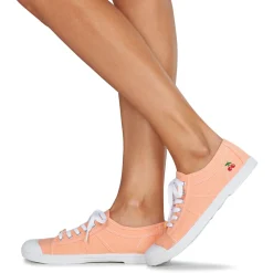 Le Temps des Cerises - BASIC 02 Orange