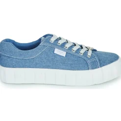 Le Temps des Cerises - MALIBU Bleu