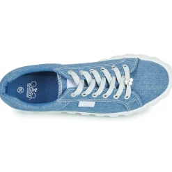 Le Temps des Cerises - MALIBU Bleu