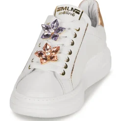 Discount Meline - 607ACC-BI-E619