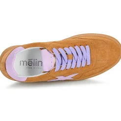 Online Meline - MELISTAR