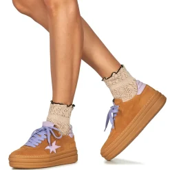 Online Meline - MELISTAR