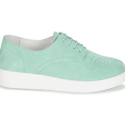 Clearance Mellow Yellow - DANARI TURQUOISE