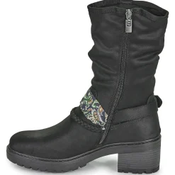 Outlet MTNG - 59353 Noir