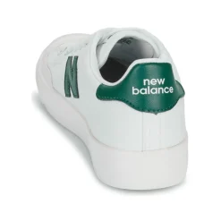 Hot New Balance - BB100