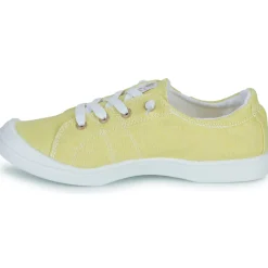 Hot Roxy - BAYSHORE PLUS Jaune