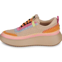 Online Steve Madden - DOUBLETAKE