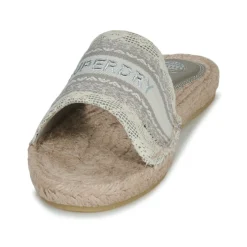 Clearance Superdry - Mules Compensées Style Espadrille En Toile Beige