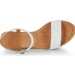 Online Unisa - RITA Blanc