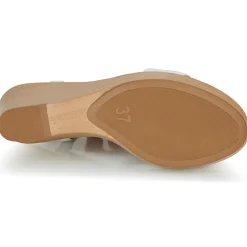 Online Unisa - RITA Blanc