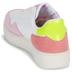 Discount Victoria - MADRID