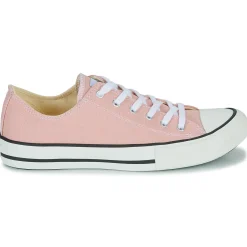 Clearance Victoria - TRIBU LONA Rose