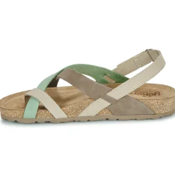 Discount YOKONO - JERBA